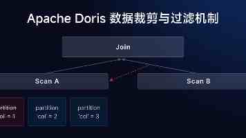 “天价离婚”再现！她分走4.46亿