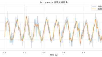怎么去除抖音视频上的抖音号水印?如何无水印下载视频?教程来了