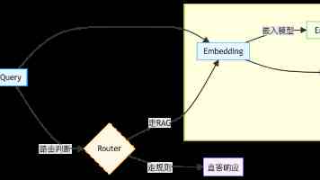 京东方Oxide氧化物技术打造 联想ThinkVision P系列旗舰显示器