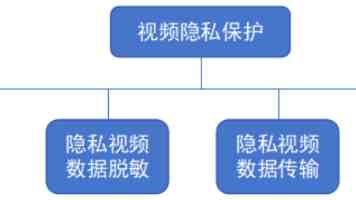 为什么这两年没人愿意吃虾了，今天才知道，早知早受益