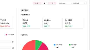 新济医药递表港交所 创新制剂管线价值迎资本检验