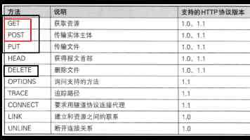 北京市摄像头流量卡