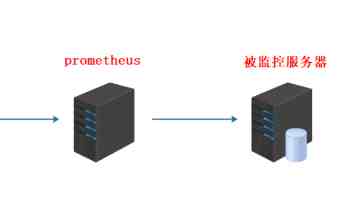 SEO与GEO优化新趋势：四大企业如何推动数字营销升级