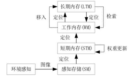 A股再现午后拉升：军工领涨，超3700股飘红，两市成交1.9万亿元