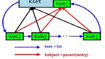 上证指数实现六连阳 商业航天板块强势领涨