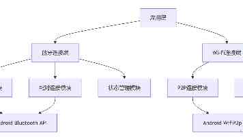 高中生或迎来“新举措”，计划2026年6月实行，家长表示无法接受