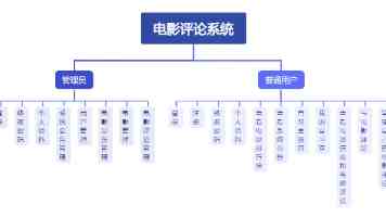 “喜洋洋”“乐融融”与世界钢琴大师郎朗互动
