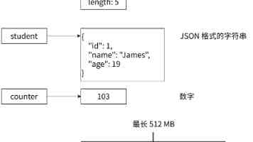 中东瞭望