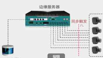 比亚迪缩小版腾势N9上市，车长5.2米六座布局，29.98万元起售，能超过理想L8成为爆款SUV吗？