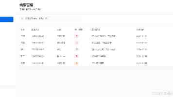 科创信息（300730）：中标湖南数据产业集团有限公司采购项目，中标金额为189.90万元