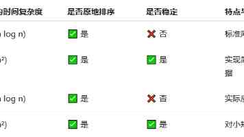 618装机必看：光威龙武RGB 8000 24Gx2，一步到位的全能爆款