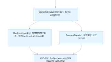 中智青年用AI重新定义人力资源“国家队”