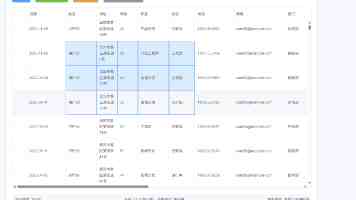 国家发展改革委下达2026年提前批“两重”建设项目清单