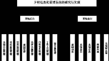 纺织品抗静电性测试，第三方检测机构