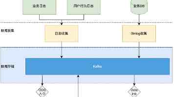 《宋美龄耳环丢了》在湖南大剧院开启驻场演出