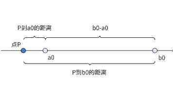 上海市“曙光计划”实施30周年，累计资助1577名青年教师