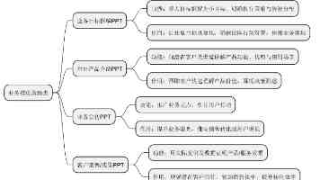 美联储“鹰鸽大战”愈发激烈，短期内降息阻力重重