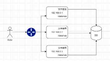 新疆妇联召开党组（扩大）会议 传达学习贯彻中央经济工作会议精神和习近平总书记对未成年人思想道德建设的重要指示精神
