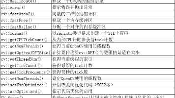 拖拽示教机械臂