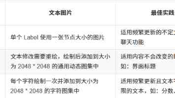 「国际漫评」美式“斩杀线”