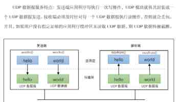 爱情保鲜的方法:淡然