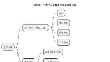 高铁上旅客突发急症，济南东站8分钟紧急救援