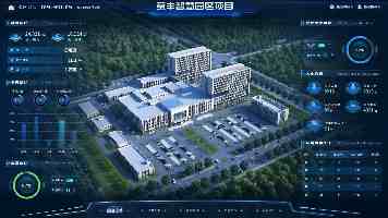 北京医学科技院转让两种途径