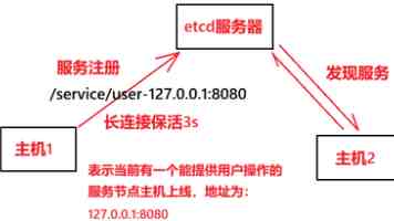 鸣盏无缝泡茶烧水壶：1500W速热不等待 变频控温保热茶