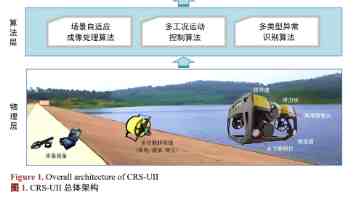 「咸阳」废弃秸秆变身“绿色财富”